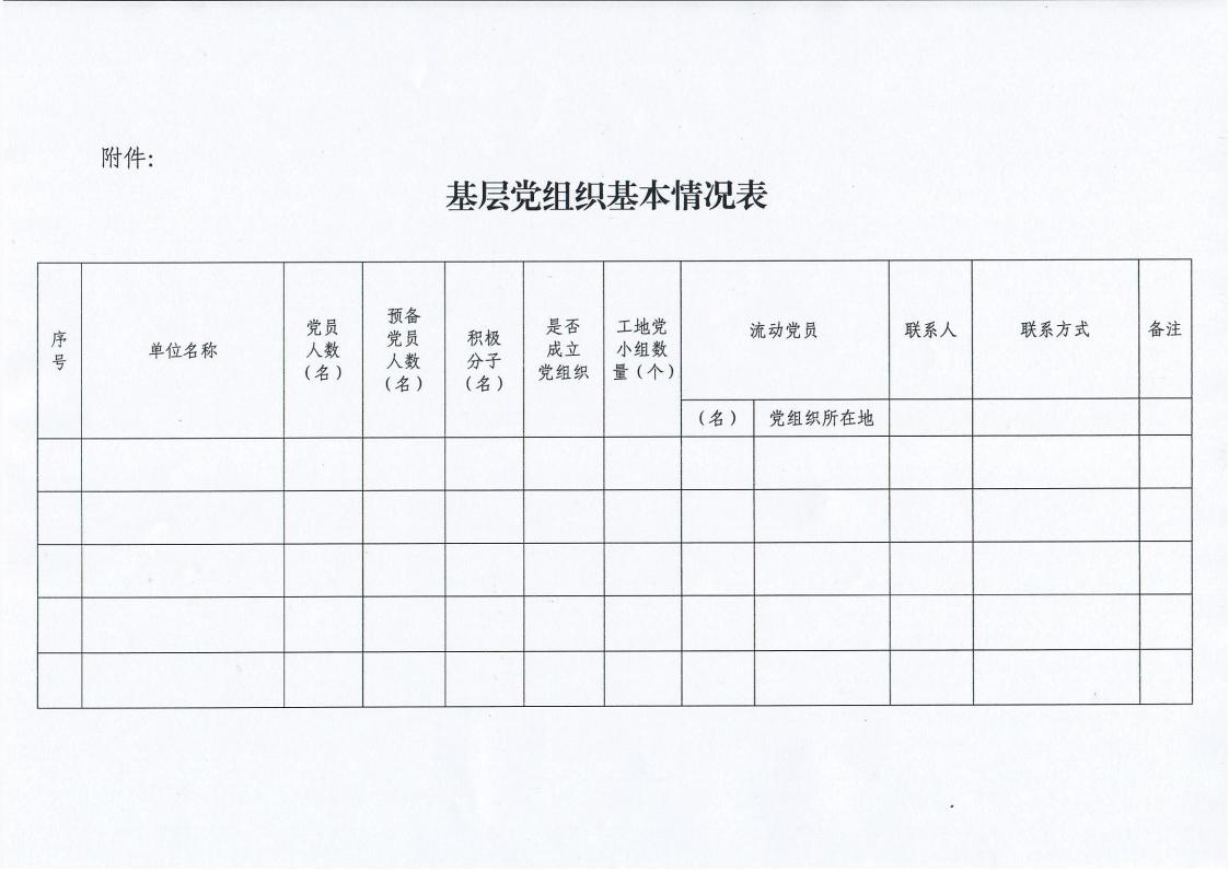 关于对协会会员单位党员及党组织情况进行摸底调查的通知_02.jpg