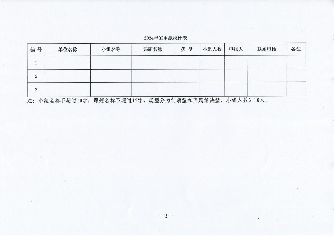 关于开展2024年西藏自治区工程建设质量管理小组竞赛活动摸底工作的通知_02.jpg